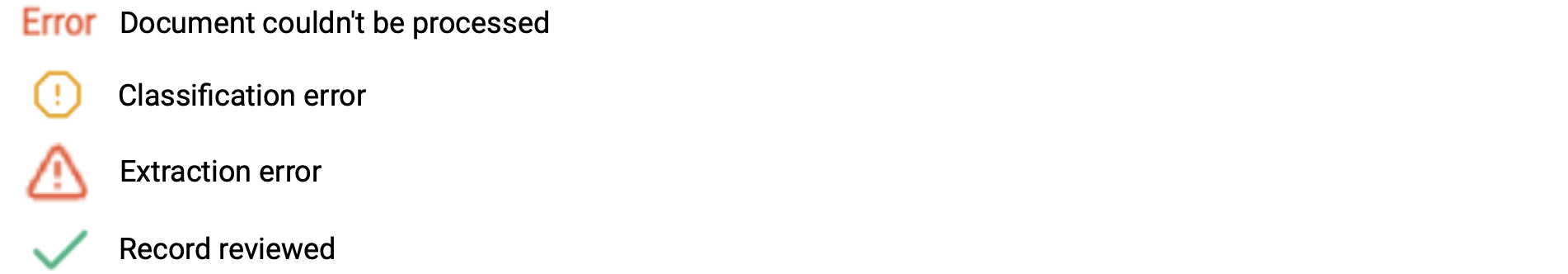 Flow review warning icons, including document couldn't be processed (red text that reads Error), classification error (icon with yellow exclamation point in an octagon), extraction error (icon with red exclamation point in a triangle), and record reviewed (green checkmark)